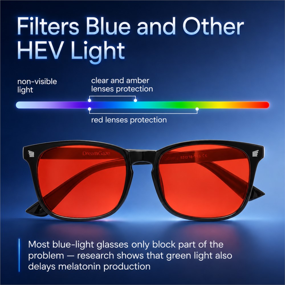 Advanced Blue Light Blocking G - Photography Lighting Game review and price