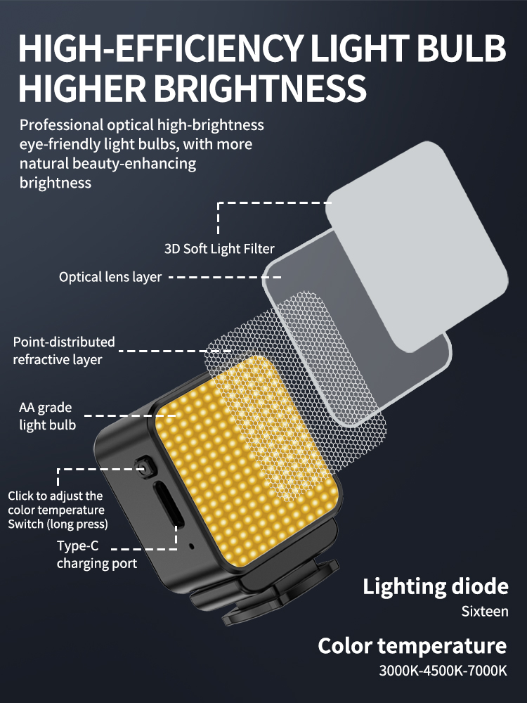Magnetic Mini LED Video Light, - Photography Lighting Description review and price