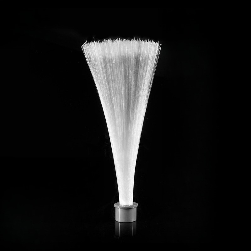 Light Brush Module, Light Pain - Photography Lighting Guides review and price