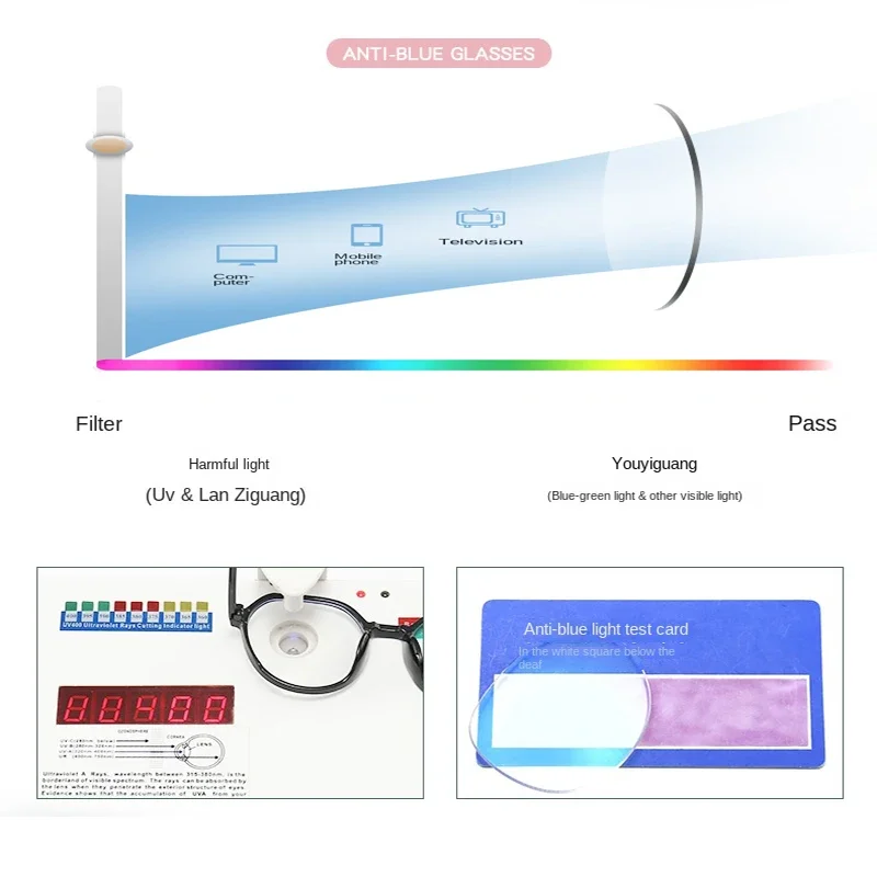 Blue Light Blocking Glasses fo - Photography Lighting Game review and price